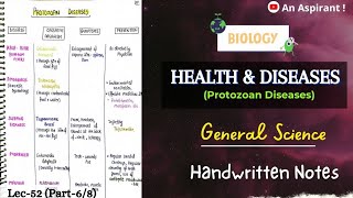 Protozoan DiseasesHealth amp DiseasesUnit11Part6  Biology  General Science  Lec52 [upl. by Ranchod]