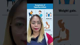 Carla abellana menopause dahil sa sakit na hypothyroidism Ano nga ba ang hypothyroidism [upl. by Froemming]