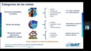 Video 0 Rentas de actividades lucrativas y sus regímenes Impuesto sobre la renta [upl. by Dianthe791]