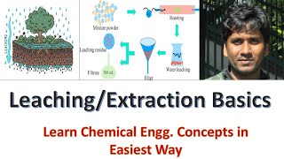 LeachingExtraction Basics for Chemical IndustryChemicalMahi [upl. by Byrle]