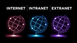 What is InternetIntranetExtranet And Its DifferencesIn Tamil [upl. by Assedo]