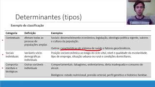 Epidemiologia aula 7 parte 23  Introdução à causalidade em epidemiologia [upl. by Rowan]