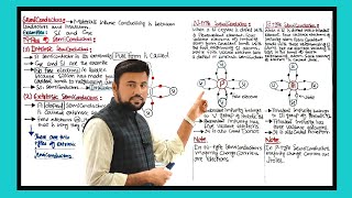 Intrinsic and Extrinsic Semiconductor  Ntype Ptype Semiconductor  Class 12 PHYSICS [upl. by Glennis]