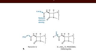 Lecture 2 Pharmaceutical Chemistry I PC331 [upl. by Nnawtna]