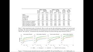 LitSearch A Retrieval Benchmark for Scientific Literature Search  by Anirudh Ajith Mengzhou [upl. by Teragramyram480]