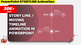 81STORY LINE ANIMATION  PowerPoint Moving TimeLine Animation [upl. by Pals]