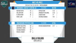 Brisbane Cricket Centre A1 v Macgregor Mystics Sun [upl. by Tucky]