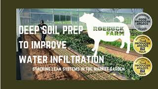 Market Garden Bed Prep How we Boost Water Infiltration for Healthier Plants [upl. by Margo]