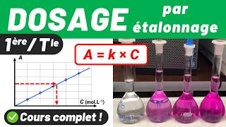 DOSAGE PAR ÉTALONNAGE Absorbance Couleur dune solution ✅ Cours complet 💪 Première  Terminale spé [upl. by Rhona824]