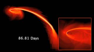 Black Hole Devours Star  139 Days of Stellar Devastation  Video [upl. by Arbrab]