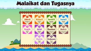 10 Nama Malaikat dan Tugas Malaikat Allah [upl. by Einnaoj887]