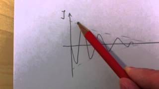 Physik Elektrischen Schwingkreis verstehen  elektrizität verstehen [upl. by Scever]