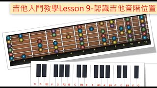 吉他入門教學第9課認識吉他音階位置Beginner Guitar Lessons 09安安吉他教學吉他初學、初學吉他、從0開始、吉他基礎 [upl. by Selrac]