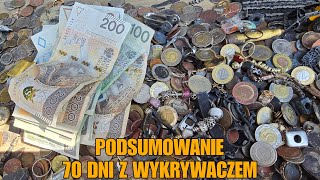 ILE ZNALAZŁEM WYKRYWACZEM W 70 DNI NAD POLSKIM MORZEM [upl. by Belford]