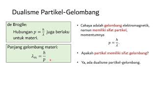 Dualisme partikel gelombang [upl. by Uda]