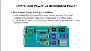 Power Management Powering FPGAs [upl. by Julietta787]