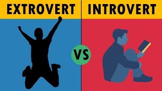 Introvert Vs Extrovert Personality Test [upl. by Reste]