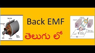 back emf explained  telugu [upl. by Shwalb]