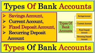 Types Of Bank Accounts  Different Types Of Bank Accounts  Types Of Savings Account  Bank Accounts [upl. by Doralynn]