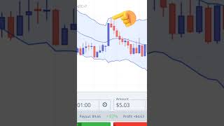 Keltner Channel Binary Option Trading Strategy [upl. by Gorton83]