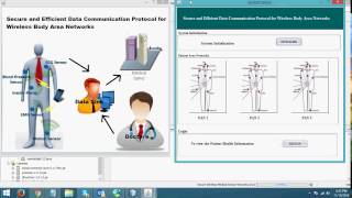 Secure and Efficient Data Communication Protocol for Wireless Body Area Networks IEEE 2016 JAVA [upl. by Notsud]