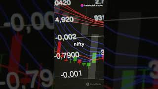 Corona Crash 2020 Stock Market Collapse Explained in 47Seconds [upl. by O'Grady794]