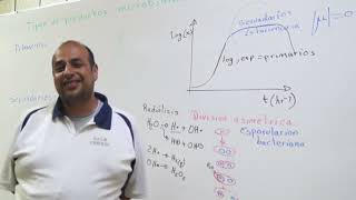 Tipos de metabolitos microbianos Parte 1 [upl. by Ahseid139]