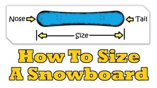 Snowboard Sizing Guide  How To Size A Snowboard  How To Buy A Snowboard [upl. by Dionne]