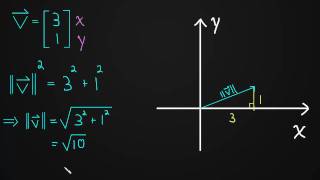 Length of a Vector in 2 Dimensions examples [upl. by Llessur]