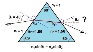 Physics 52 Refraction and Snells Law 9 of 11 Ex 4 Light Through a Prism [upl. by Westfahl]