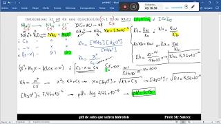 pH de NH4Cl sales que sufren hidrólisis [upl. by Darnoc]