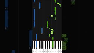 Nathaniel Bassey  Hallelujah Challenge  EASY PIANO TUTORIAL BY Extreme Midi piano pianotutorial [upl. by Jew]