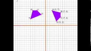 2d transformation Numericals rotation scaling reflection translation  Computer Graphics [upl. by Shipman488]