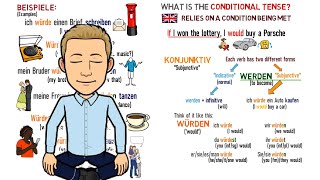 Tenses Conditional Tense Part 1  Subjunctive Konjunktiv II with werden  Lesson 1 [upl. by Sutherlan915]