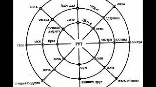 Майкл Ньютон Предназначение Души Часть 1 Аудиокнига [upl. by Amahs]