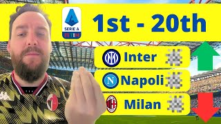 Serie A Predictions 202425 Scudetto Europe Relegation amp more [upl. by Iram]