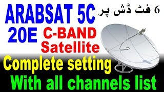 Arianespace Vol VA227  Arabsat6B et GSAT15 VF [upl. by Kerrison]