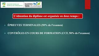 Présentation BTSA Analyse Conduite et Stratégie de lEntreprise agricole MFR de Carquefou [upl. by Babcock]