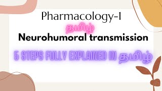 Neurohumoral transmission pharmacology 1 fully explained in tamil [upl. by Quar]