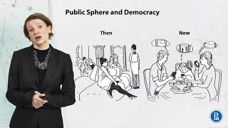 Jürgen Habermas  Public Sphere  Modernity  Hindi [upl. by Ardra]