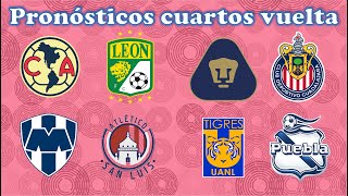 Pronósticos Cuartos de final vuelta Liga MX  A2023 [upl. by Yauq]