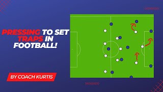 Unleash Your Defensive Strategy With Pressing Traps In Football [upl. by Nairim]