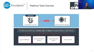 Building an embedded Linux system using Peta Linux [upl. by Catherina]