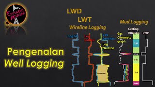 Pengenalan Well Logging [upl. by Weywadt]