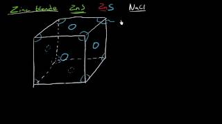 The zinc blende or ZnS crystal structure [upl. by Ofori401]