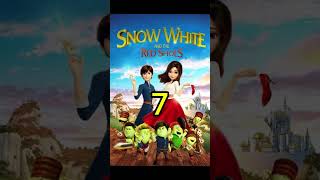 top 10 animated cartoon movies on youtubetrendingshorts animatedcartoon ytshorts [upl. by Dwight]