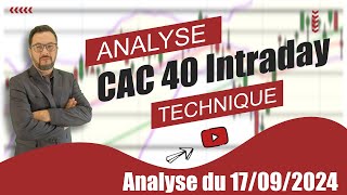 CAC 40 Point Matinal du 17092024 par boursikoter [upl. by Dallon]