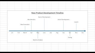 How to Create Timeline Chart in Excel Quickly and Easily [upl. by Kiker]