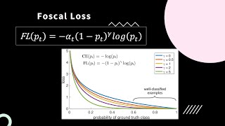 Seminar Focal Loss  Retinanet  Object detection [upl. by Enovad]