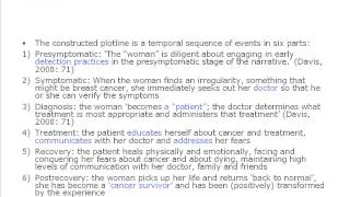 What is narrative analysis by Vanessa May [upl. by Elvis]